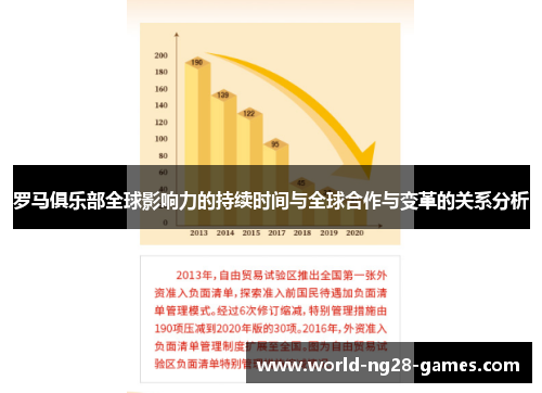 罗马俱乐部全球影响力的持续时间与全球合作与变革的关系分析 罗马俱乐部全球影响力的持续时间与全球合作与变革的关系分析