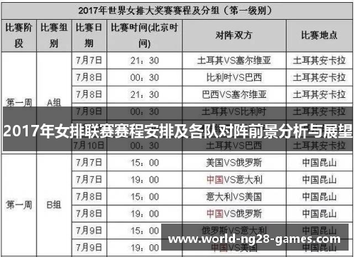 2017年女排联赛赛程安排及各队对阵前景分析与展望