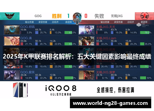 2025年K甲联赛排名解析:五大关键因素影响最终成绩 2025年K甲联赛排名解析:五大关键因素影响最终成绩