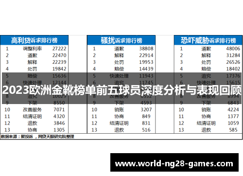 2023欧洲金靴榜单前五球员深度分析与表现回顾 2023欧洲金靴榜单前五球员深度分析与表现回顾