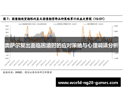 奥萨尔复出面临困境时的应对策略与心理调适分析 奥萨尔复出面临困境时的应对策略与心理调适分析