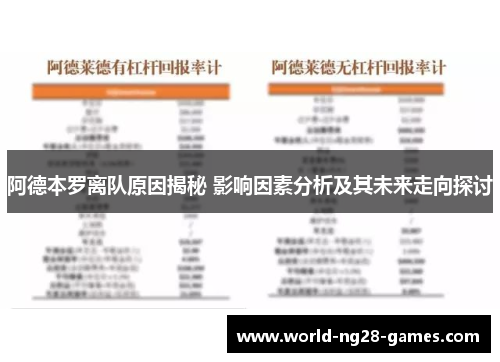 阿德本罗离队原因揭秘 影响因素分析及其未来走向探讨 阿德本罗离队原因揭秘 影响因素分析及其未来走向探讨