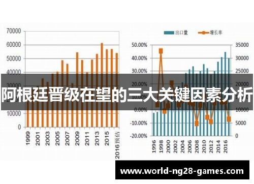 阿根廷晋级在望的三大关键因素分析 阿根廷晋级在望的三大关键因素分析