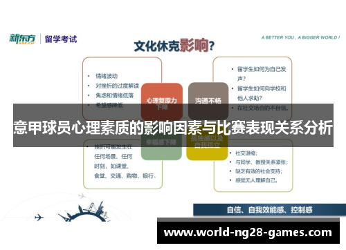 意甲球员心理素质的影响因素与比赛表现关系分析 意甲球员心理素质的影响因素与比赛表现关系分析