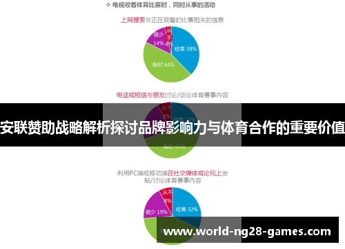 安联赞助战略解析探讨品牌影响力与体育合作的重要价值 安联赞助战略解析探讨品牌影响力与体育合作的重要价值