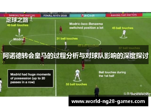 阿诺德转会皇马的过程分析与对球队影响的深度探讨