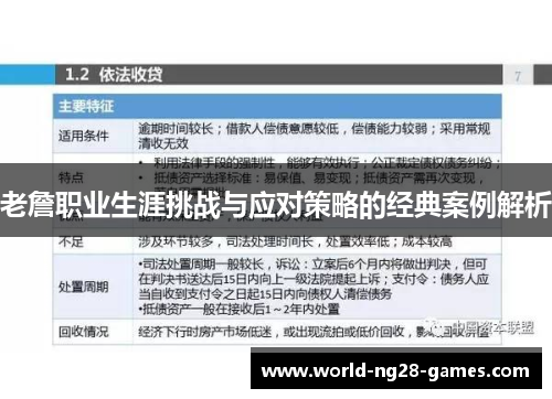 老詹职业生涯挑战与应对策略的经典案例解析