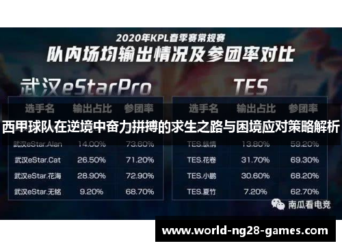 西甲球队在逆境中奋力拼搏的求生之路与困境应对策略解析 西甲球队在逆境中奋力拼搏的求生之路与困境应对策略解析