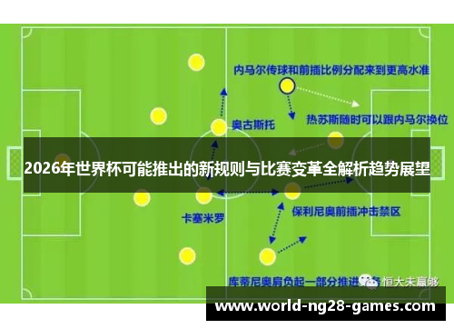 2026年世界杯可能推出的新规则与比赛变革全解析趋势展望 2026年世界杯可能推出的新规则与比赛变革全解析趋势展望