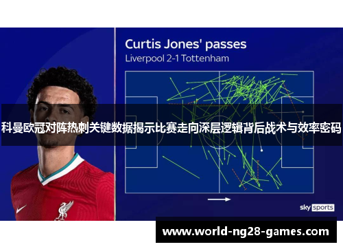 科曼欧冠对阵热刺关键数据揭示比赛走向深层逻辑背后战术与效率密码 科曼欧冠对阵热刺关键数据揭示比赛走向深层逻辑背后战术与效率密码