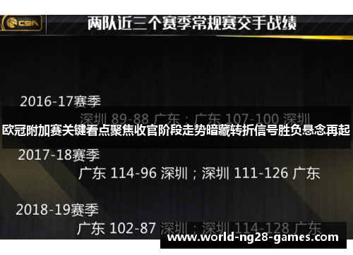 欧冠附加赛关键看点聚焦收官阶段走势暗藏转折信号胜负悬念再起 欧冠附加赛关键看点聚焦收官阶段走势暗藏转折信号胜负悬念再起