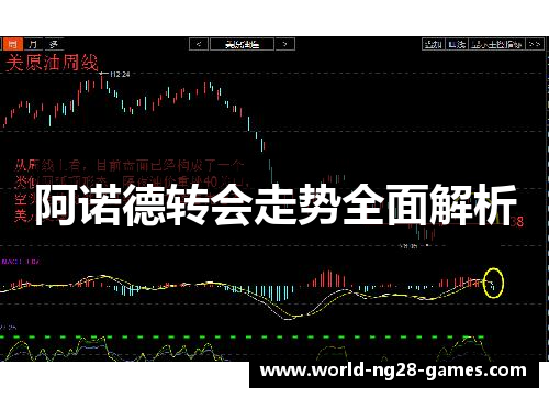 阿诺德转会走势全面解析 阿诺德转会走势全面解析